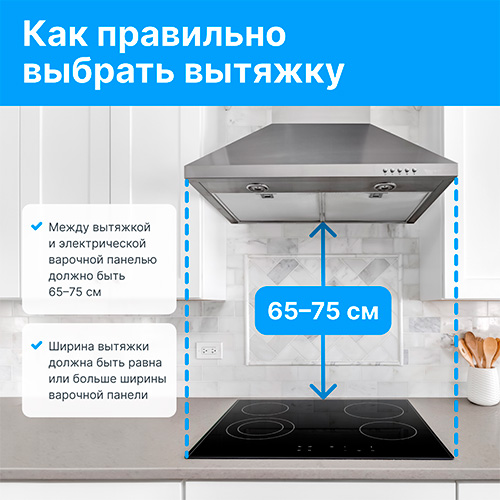 Поверхность электрическая Evelux HEV 640 B — изображение 2